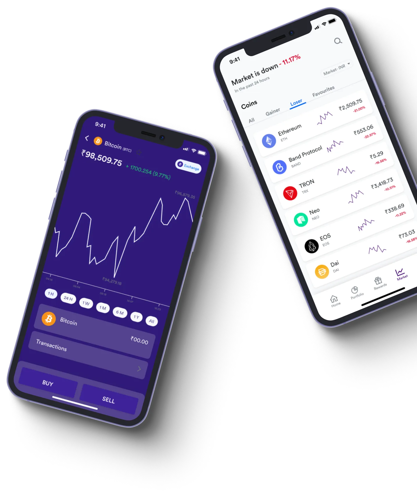 Xyberis Apex - What exactly is online trading?